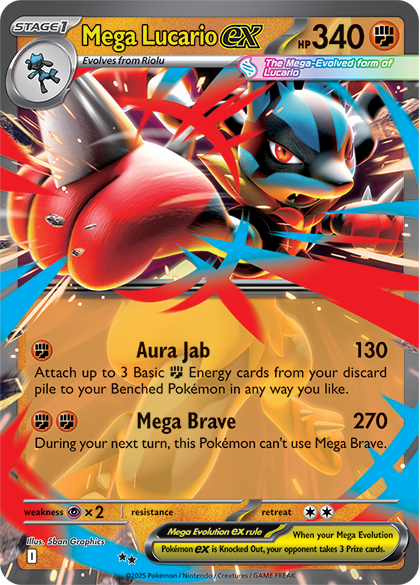 🌀 Mega Evolutions keren terug naar Pokémon TCG: wat jij moet weten!